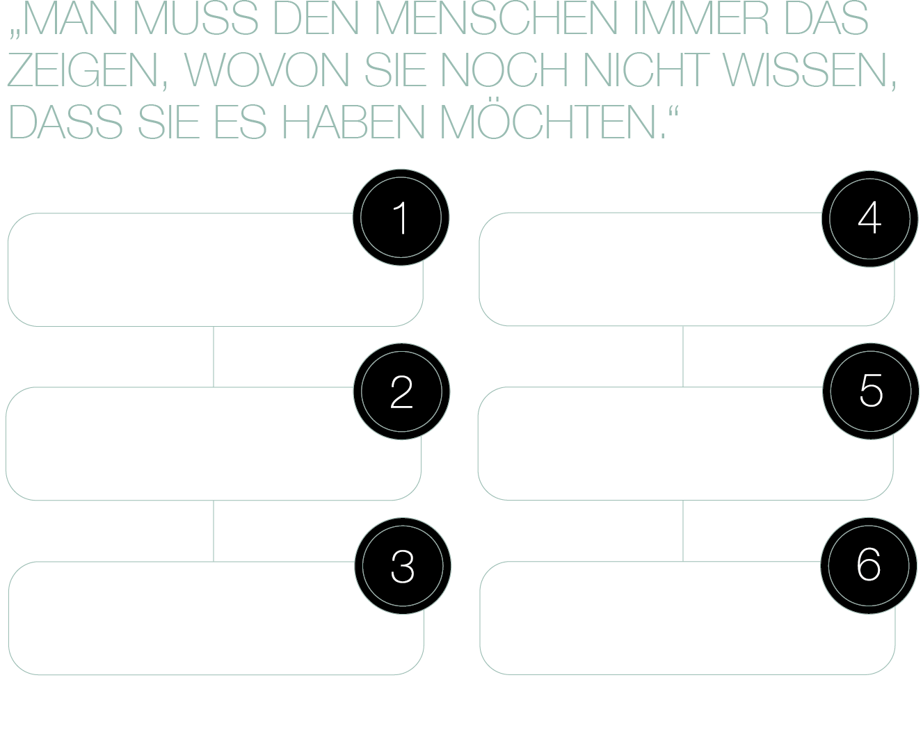 Kreativitätsmanagement
